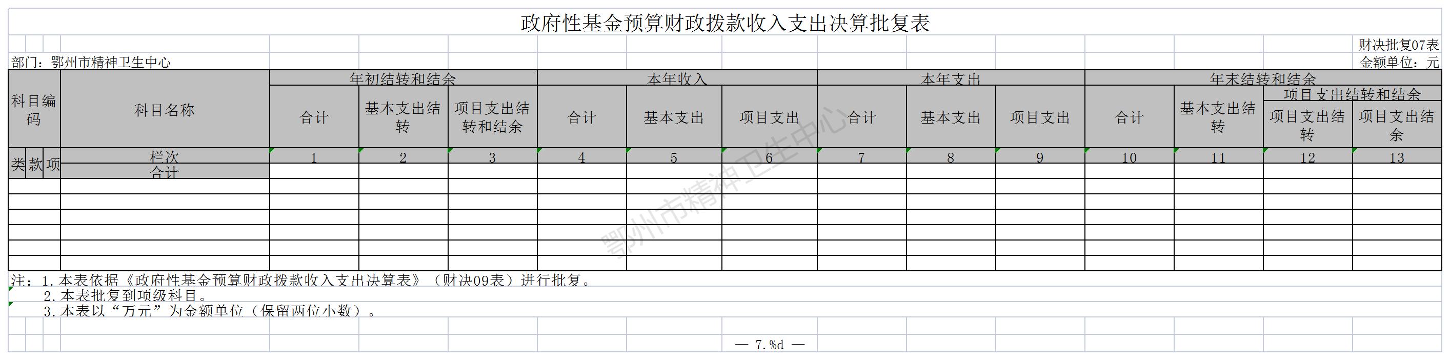 鄂州市精神卫生中心16