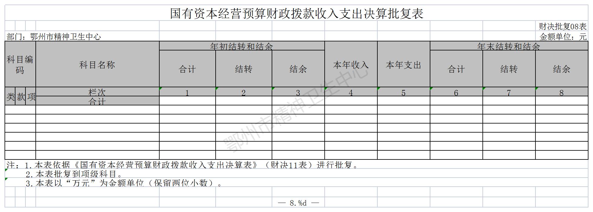 鄂州市精神卫生中心17