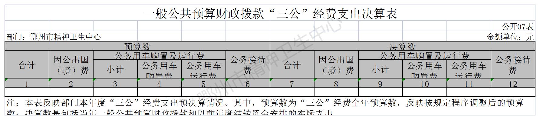 鄂州市精神卫生中心7