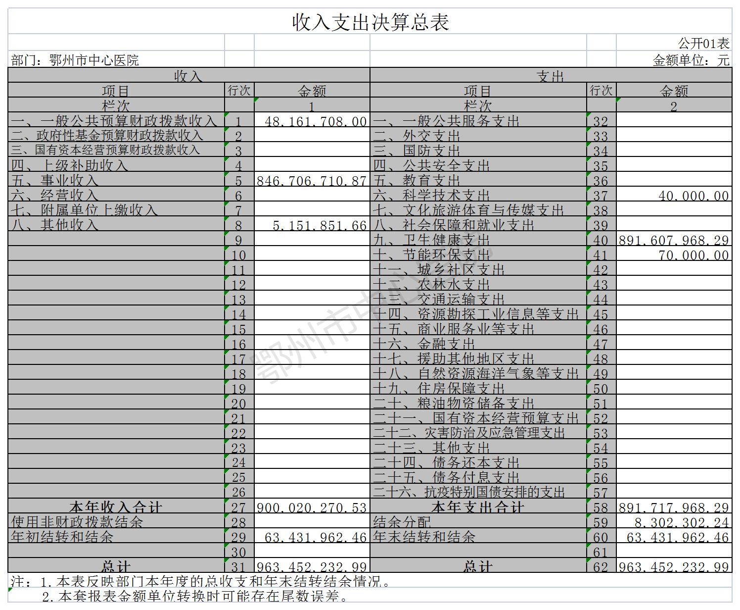 五大联赛买球网1