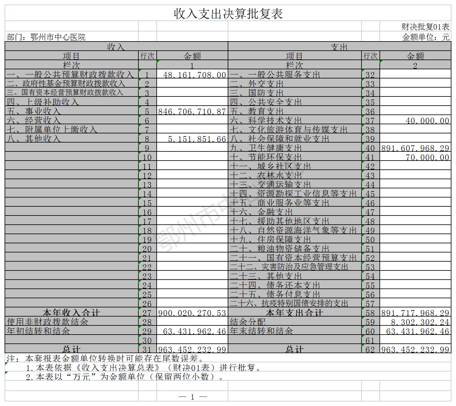 五大联赛买球网10