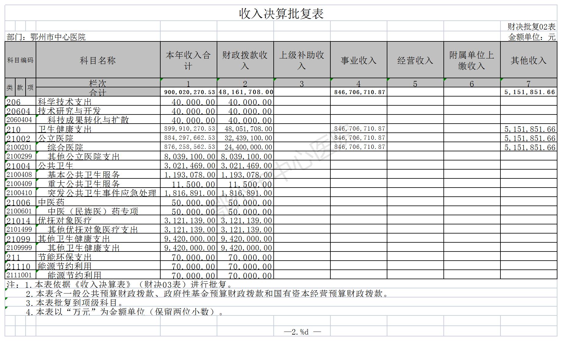 五大联赛买球网11