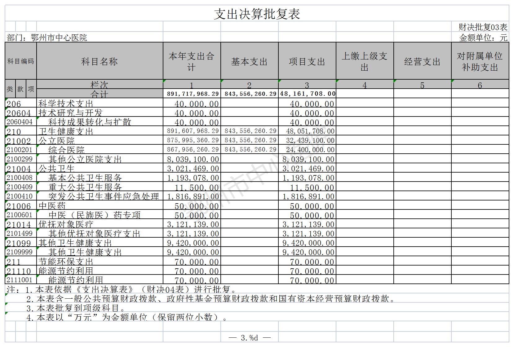 五大联赛买球网12