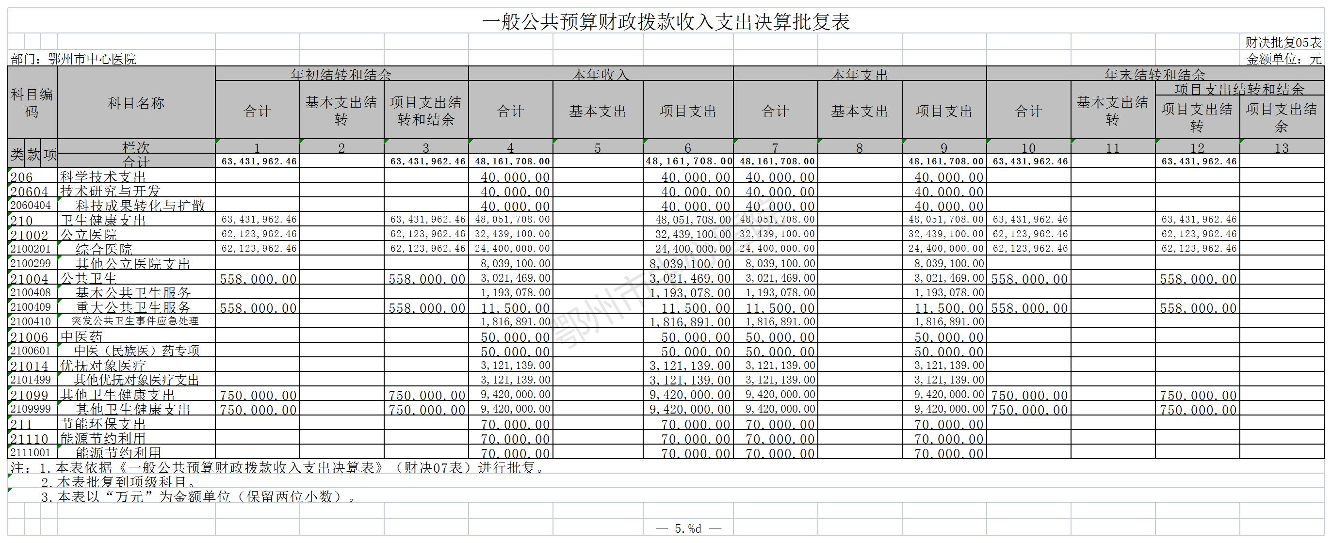 五大联赛买球网14