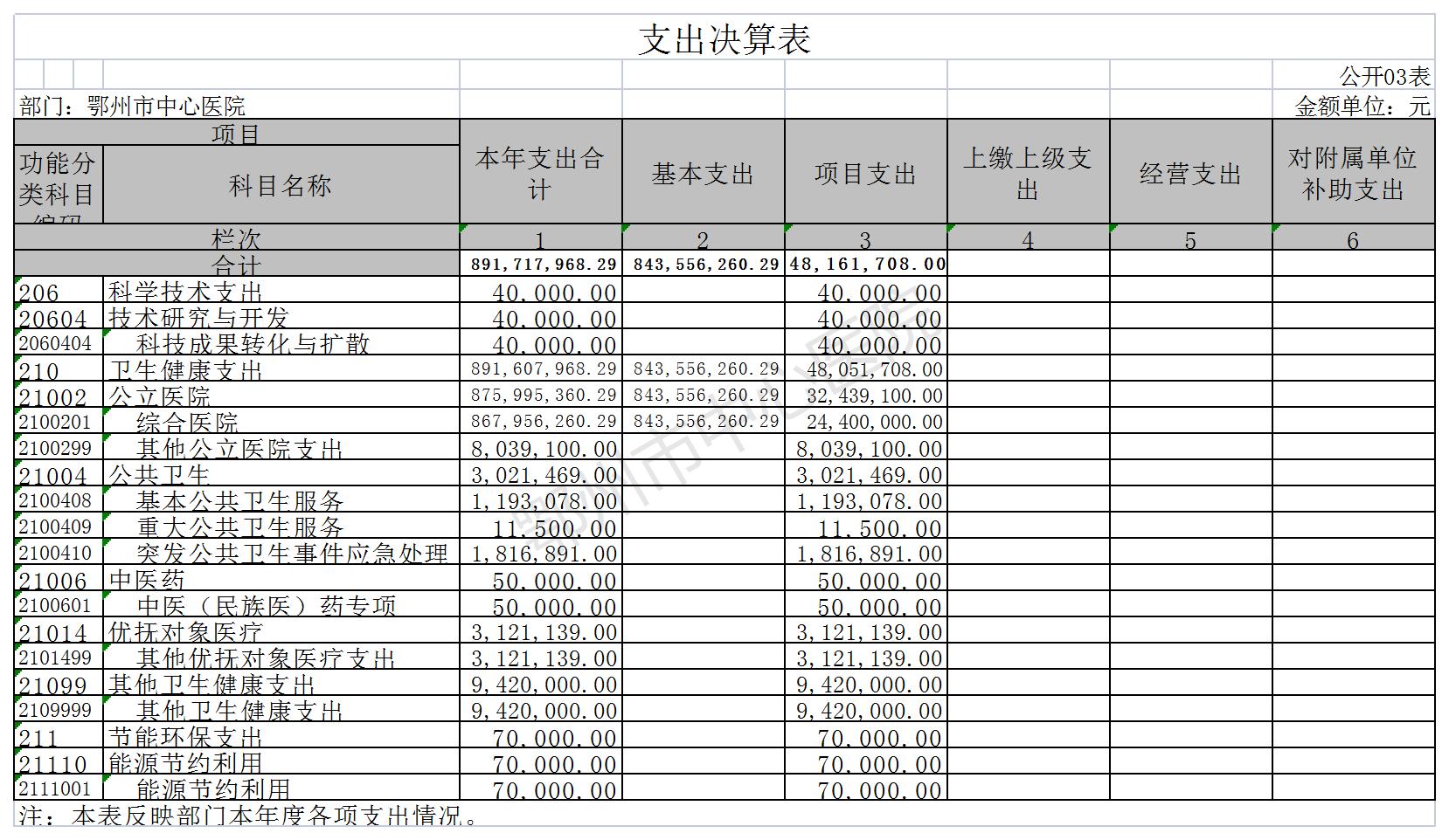 五大联赛买球网3