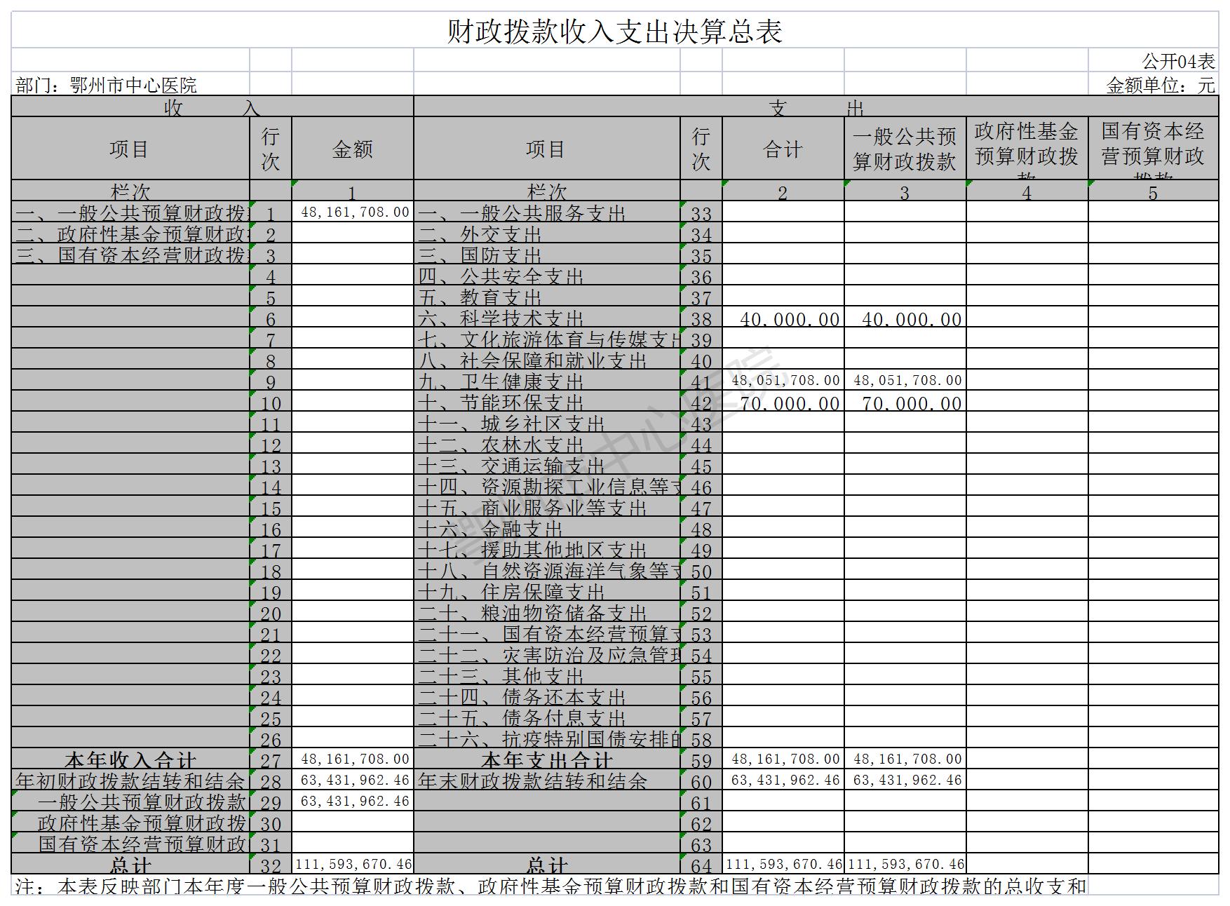 五大联赛买球网4