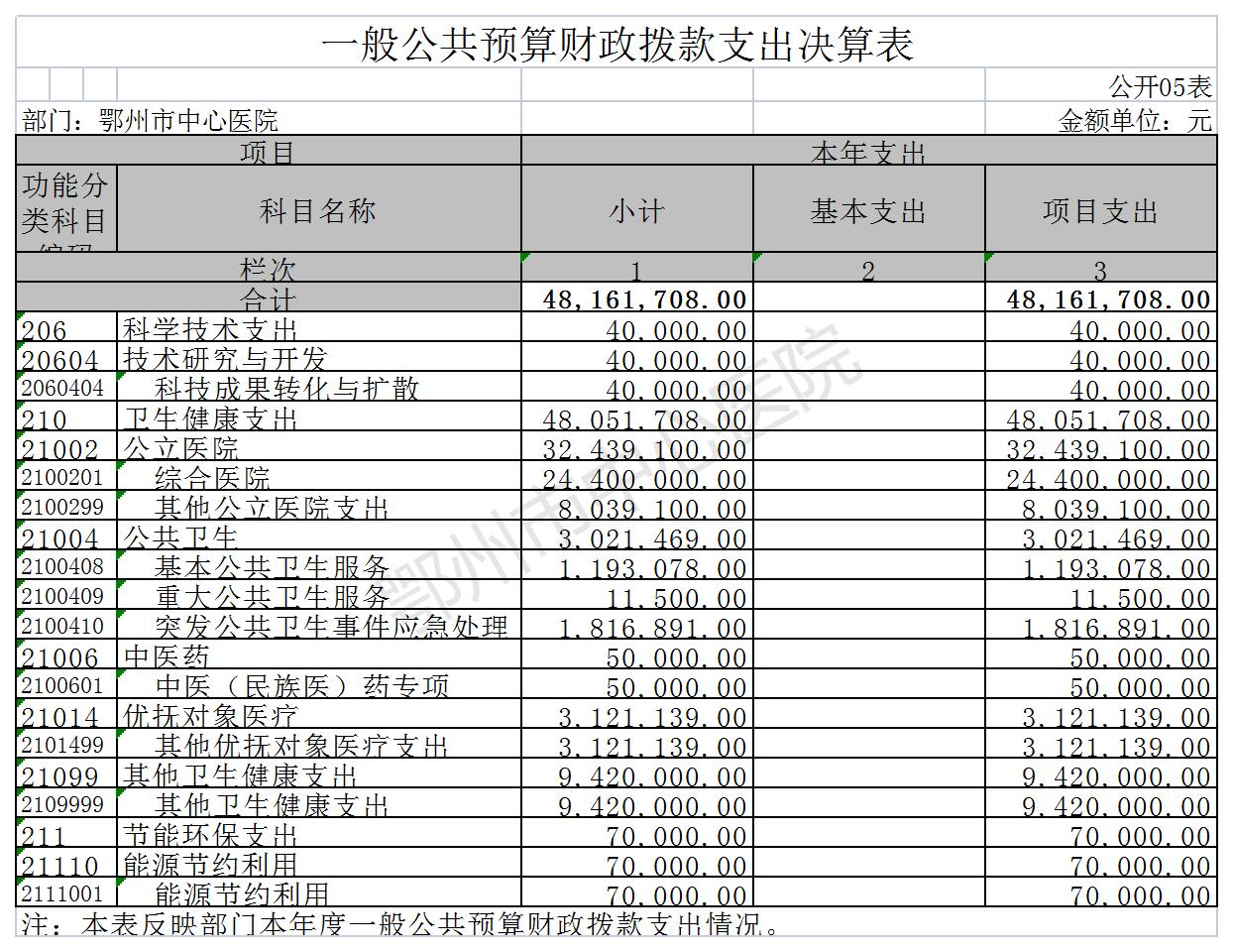 五大联赛买球网5